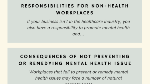 How the Mental Health and Wellbeing Act 2022